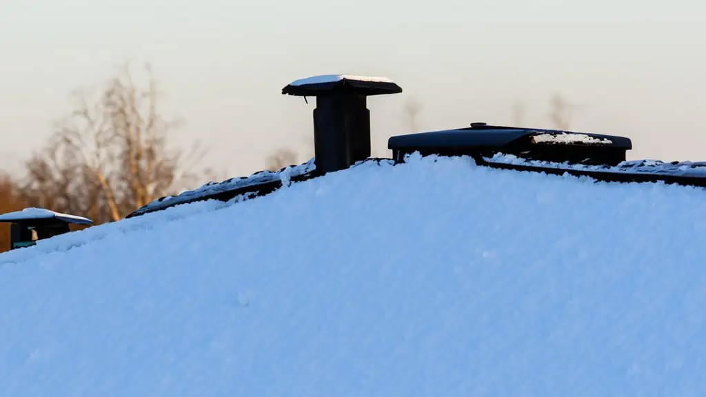 Skotta tak – Så skottar du bort snö från taket